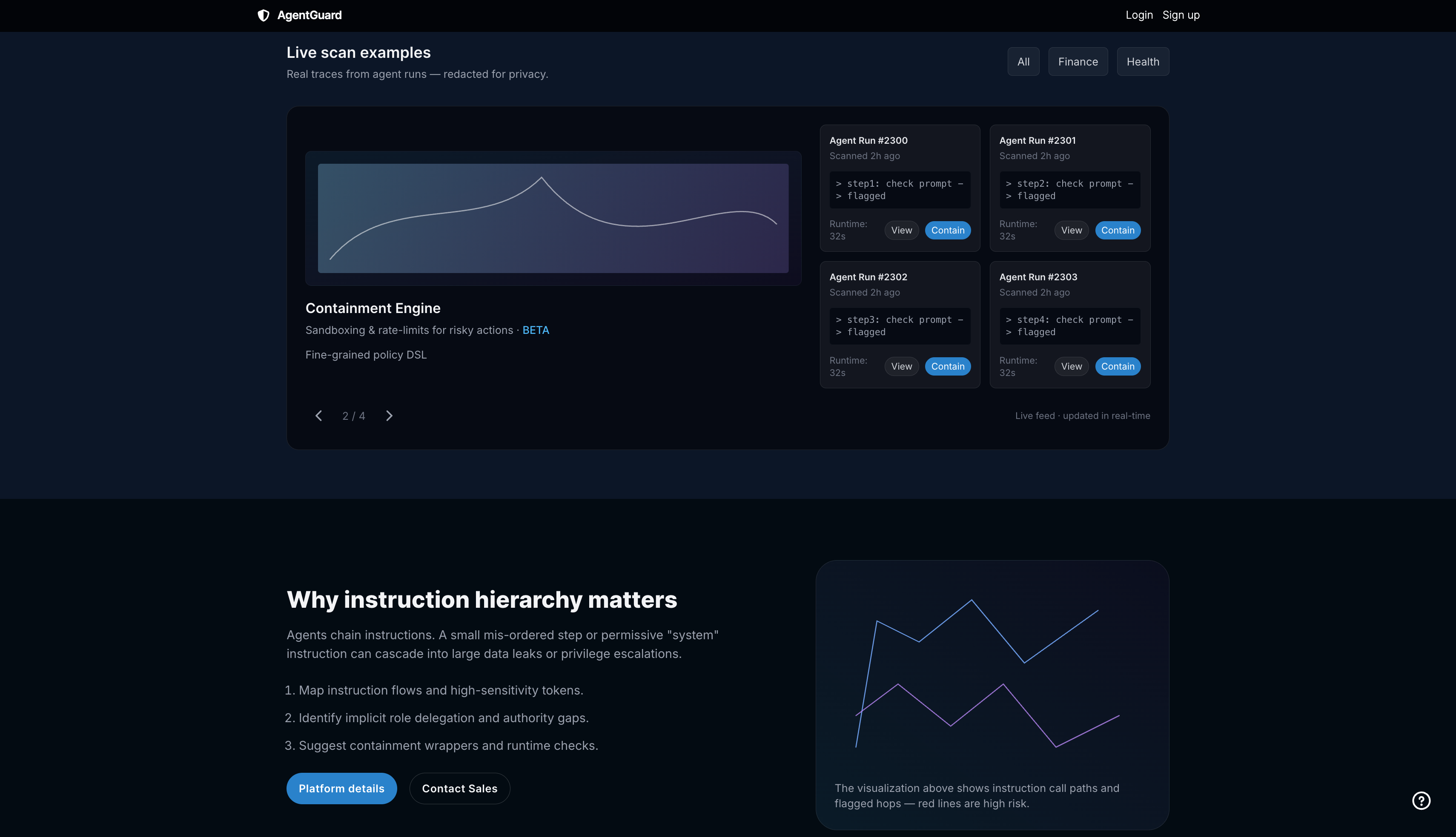 AgentGuard AI Security Testing Platform Demo